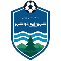 沙赫达里诺斯哈尔